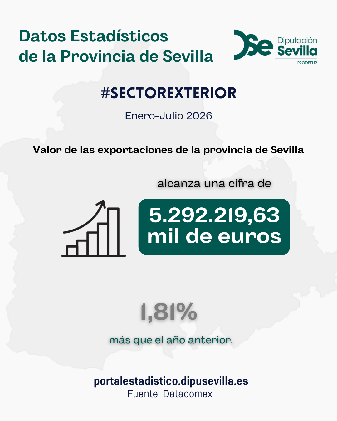 SECTOR EXTERIOR ABRIL 26