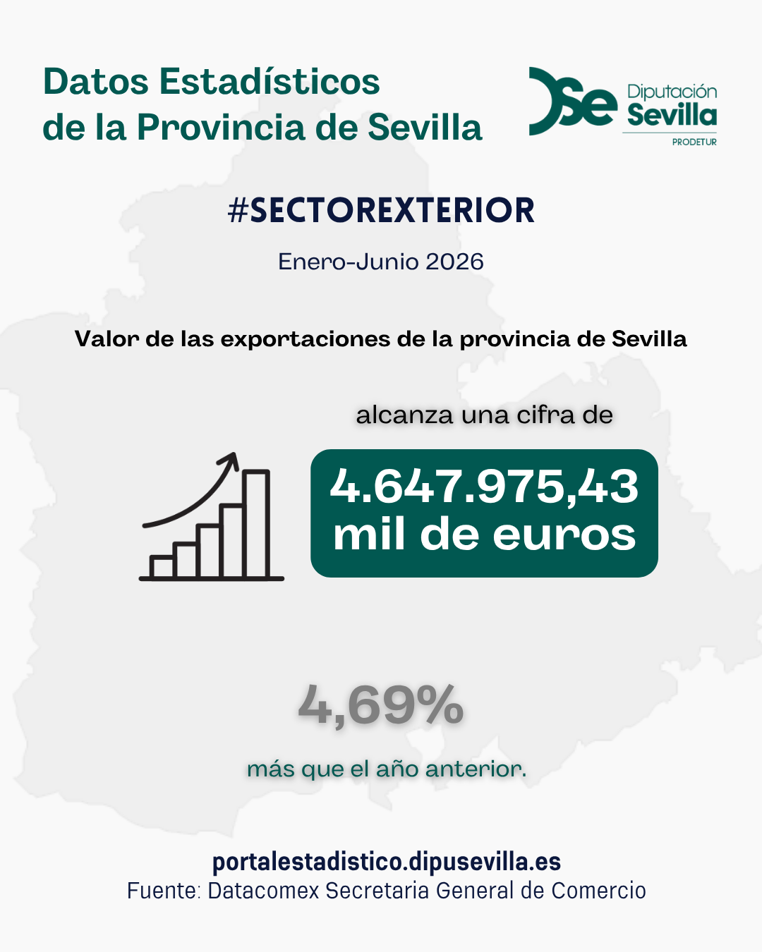SECTOR EXTERIOR ABRIL 26