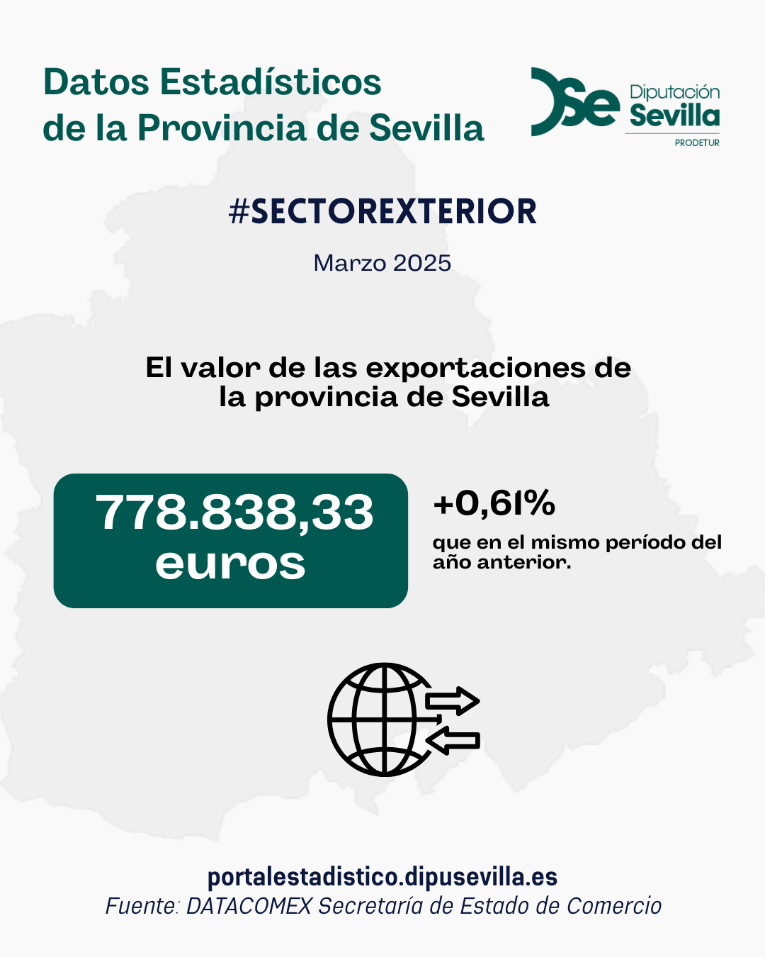 SECTOR EXTERIOR MAR25