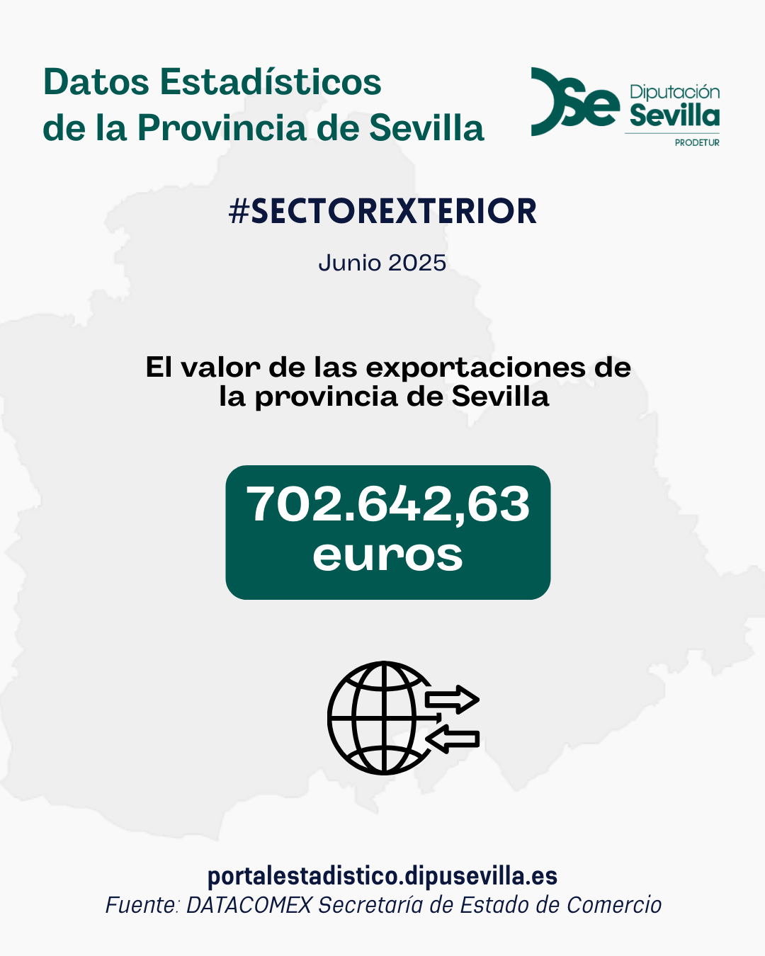 SECTOR EXTERIOR JUN25