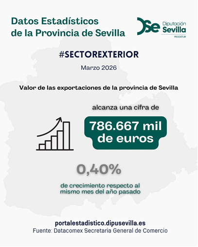 SECTOR EXTERIOR MAR 26