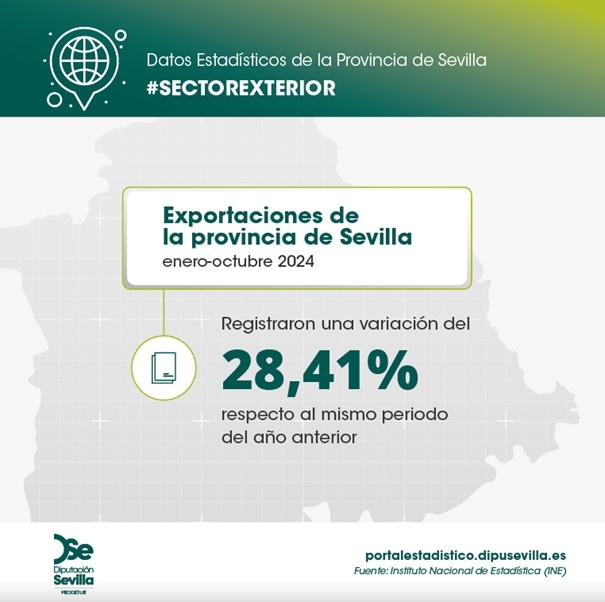 Sectorexterior_octubre_2024