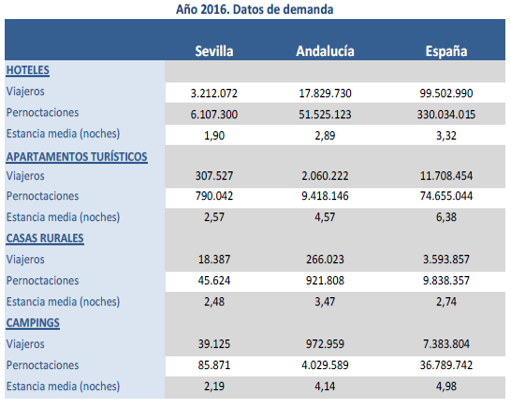 caracterizacion_2016_1