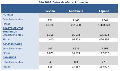 caracterizacion_2016_4