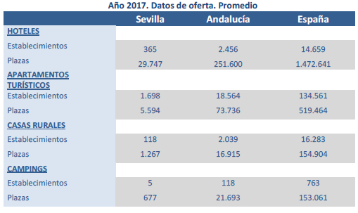 caracterizacion_2017_4