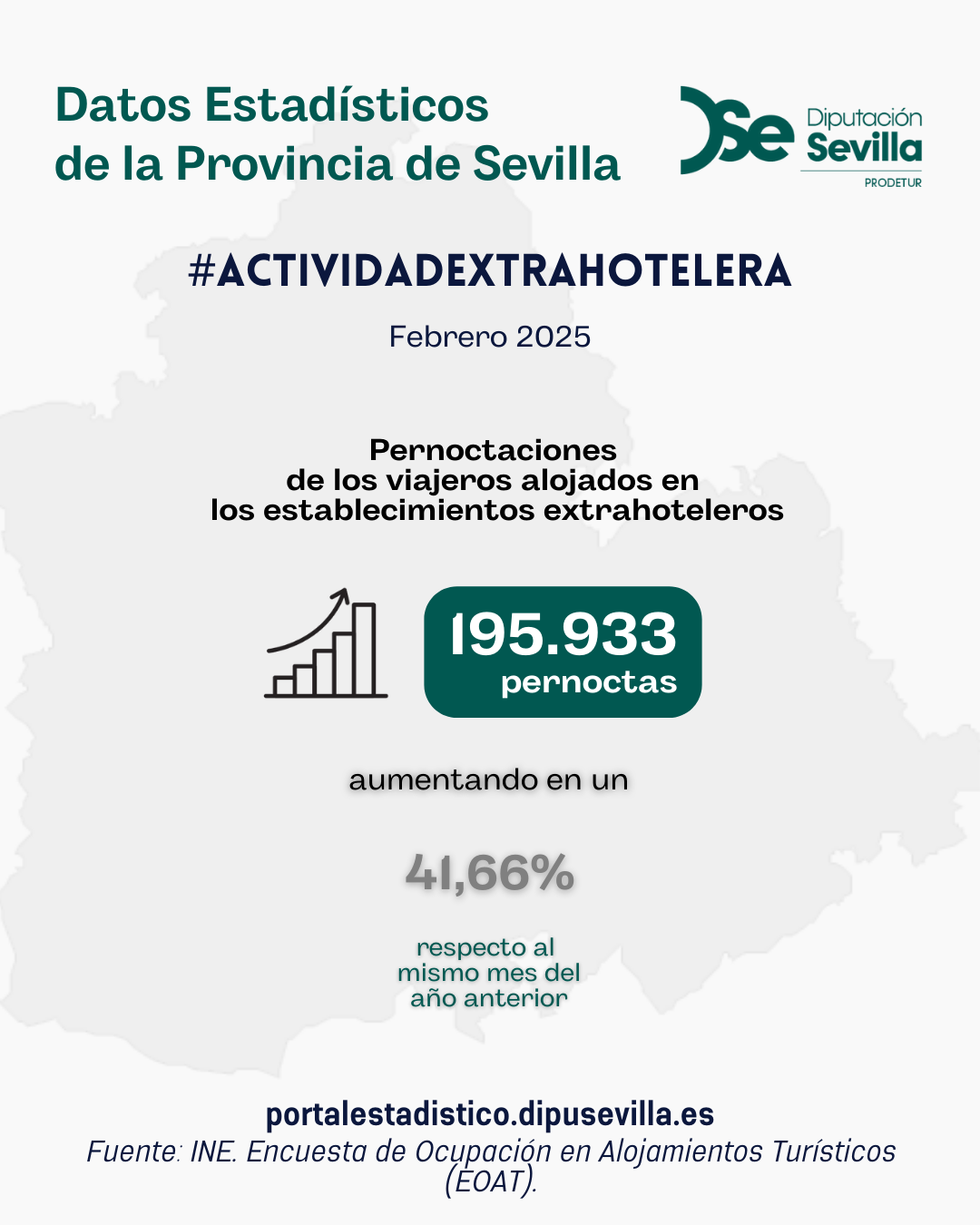 actividad-extrahotelera_febrero25