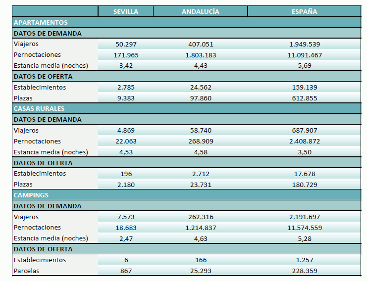 extrahoteleraagosto2024