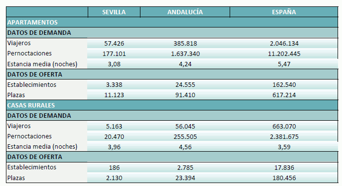 extrahoteleraagosto2025