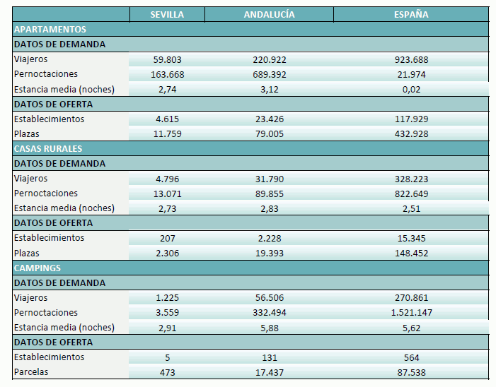 extrahoteleradiciembre2025
