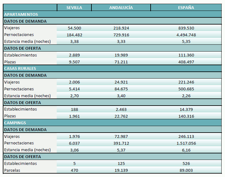 extrahotelerafebrero2025