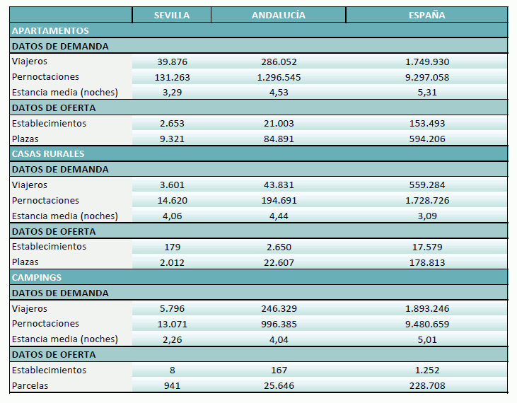 extrahotelerajulio2024
