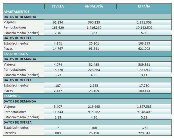 extrahotelerajulio2025