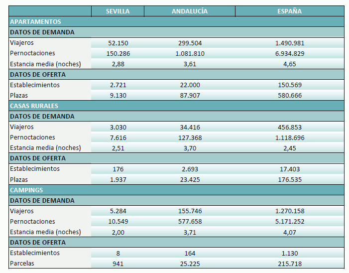 extrahotelerajunio2024