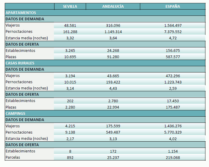 extrahotelerajunio2025