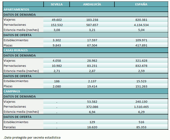 extrahotelerandiciembre2024