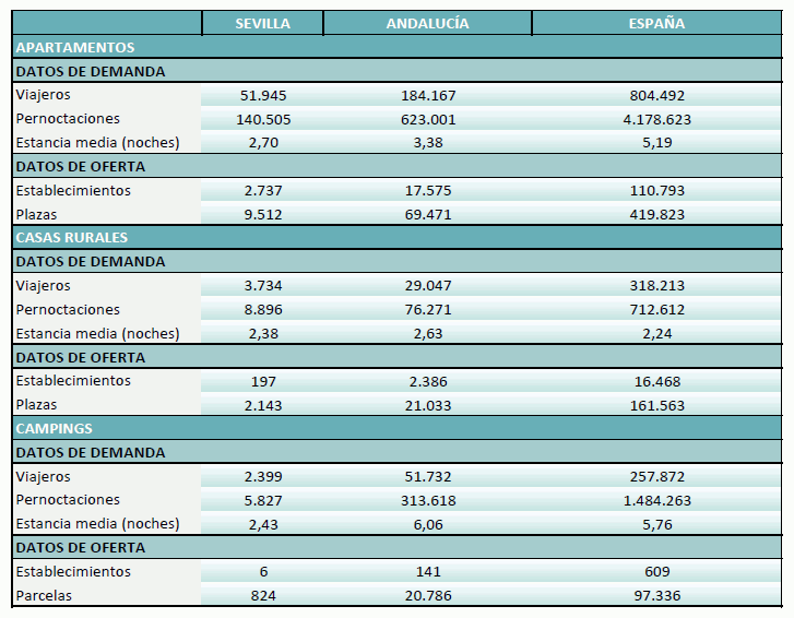 extrahoteleranoviembre2024