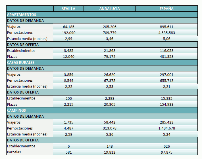 extrahoteleradiciembre2025