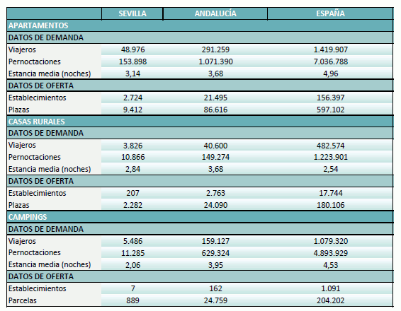 extrahoteleraseptiembre2024