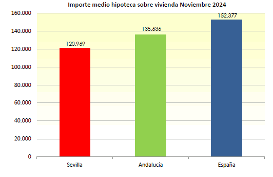 hipotecasdiciembre24_2