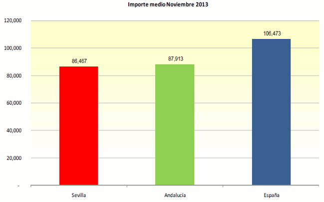 hipotecasseptiembre2013_1