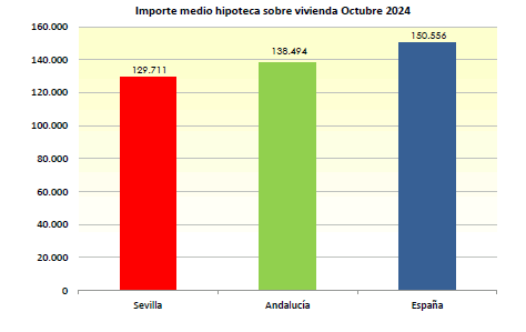 hipotecasoctubre24_2