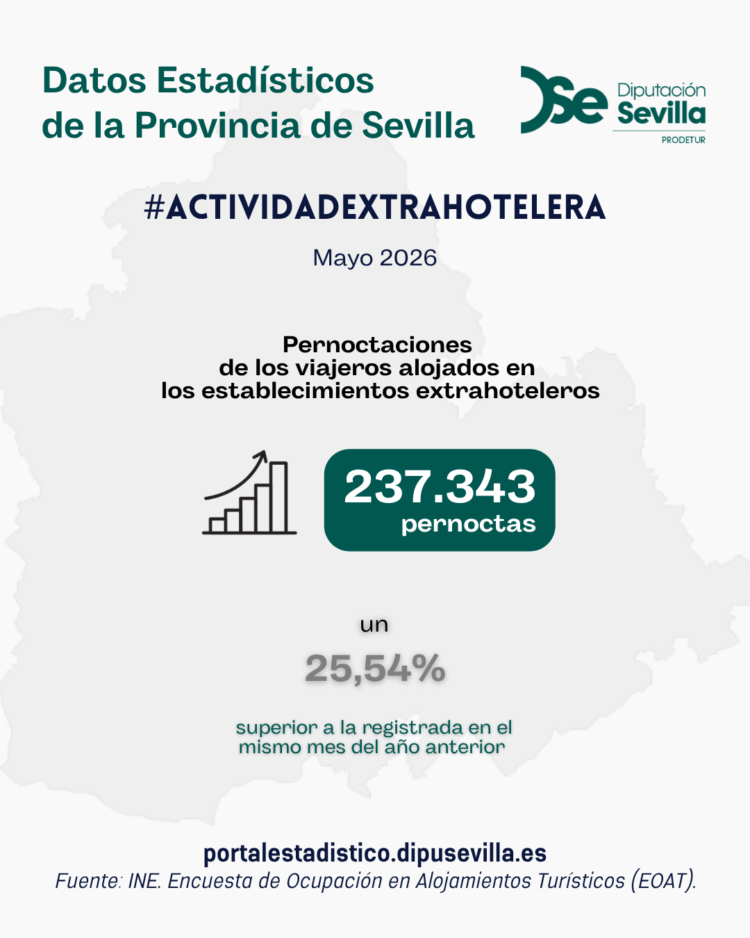 Extrahotelesmayo26