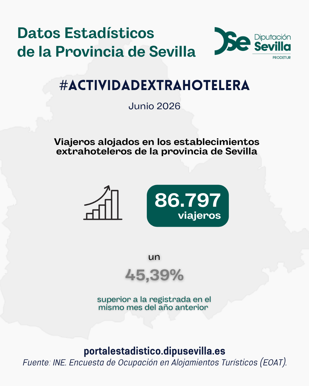 Extrahotelesmayo26