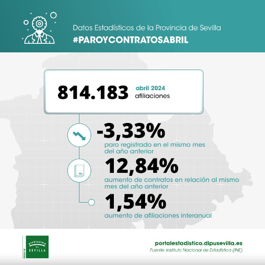 paro-registrado-y-contratos-abril24