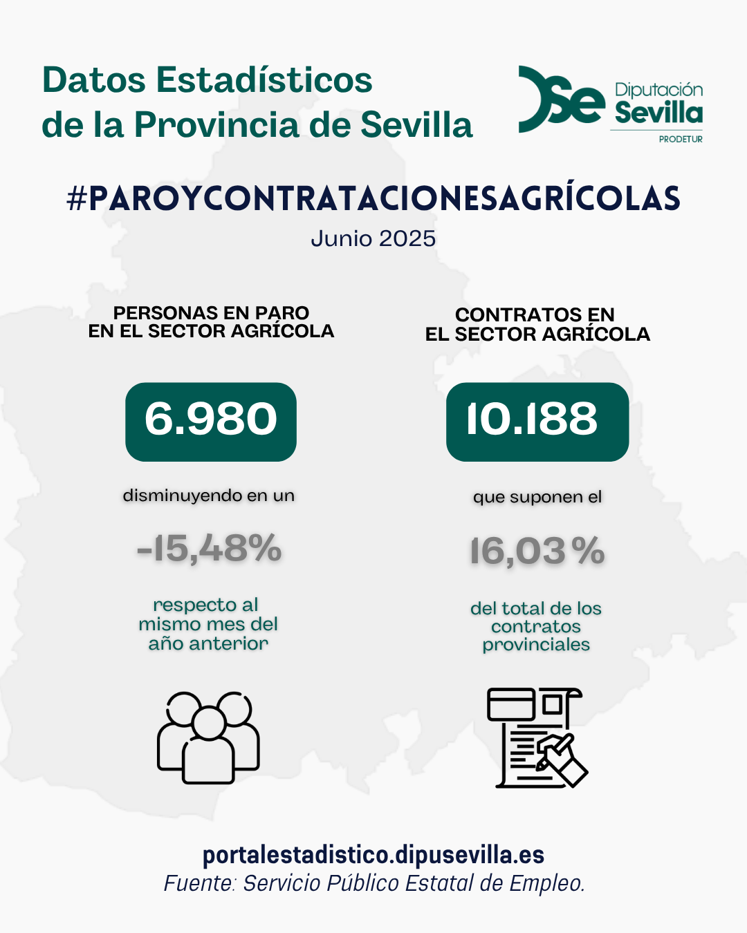 paro-registrado-y-contratos-sector-agricola-junio25