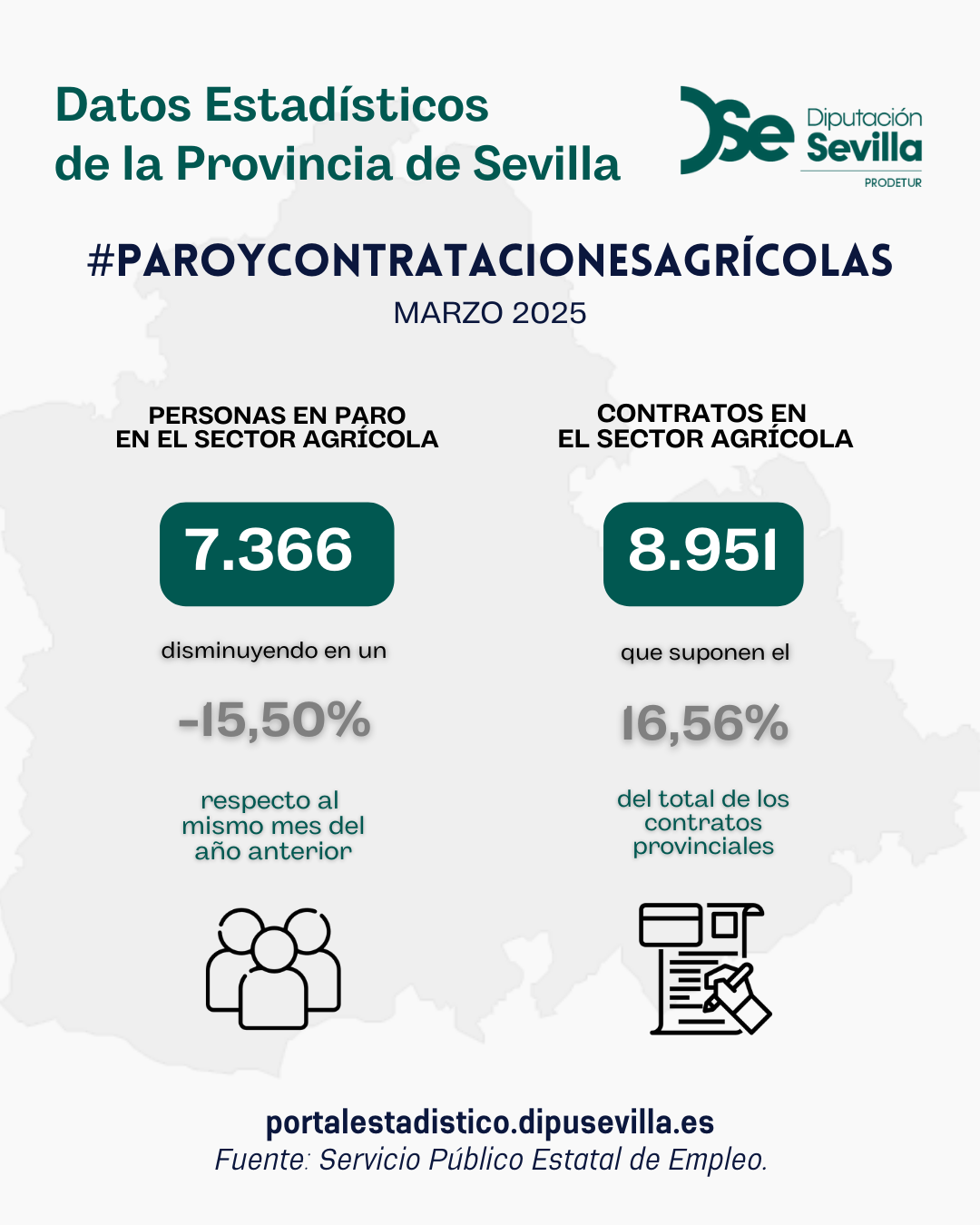 paro-registrado-y-contratos-sector-agricola-marzo25