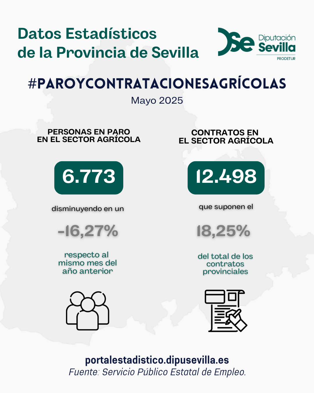 paro-registrado-y-contratos-sector-agricola-mayo25