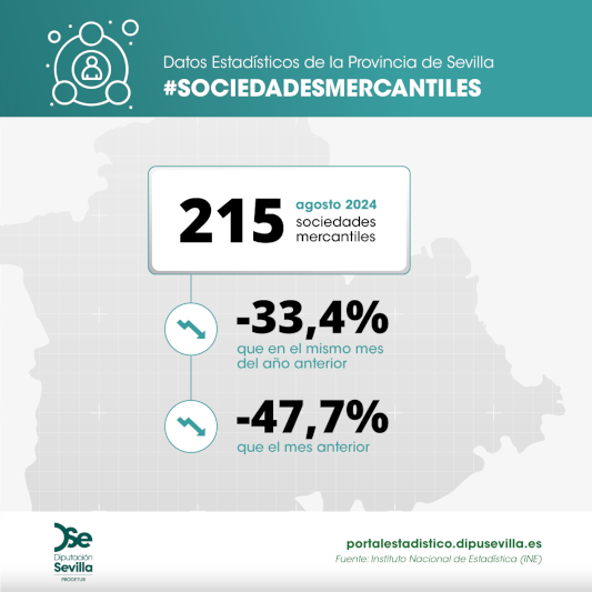 sociedades-mercantiles_agosto24