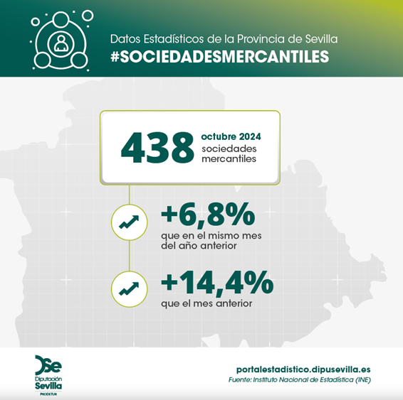 sociedades-mercantiles_octubre24
