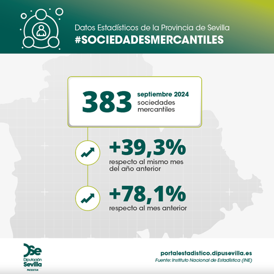 Sociedades-mercantiles_septiembre24
